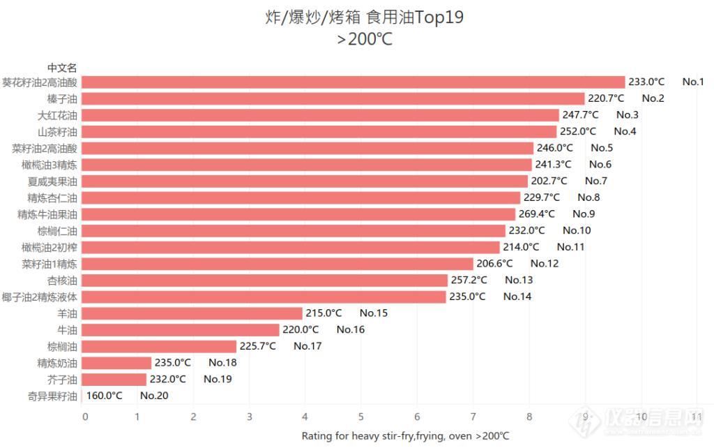 爆炒烟点.jpg