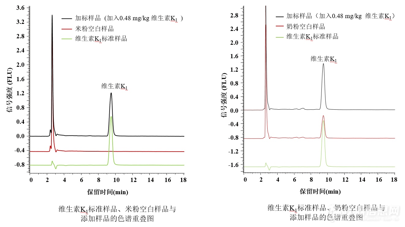 样品测定例.PNG