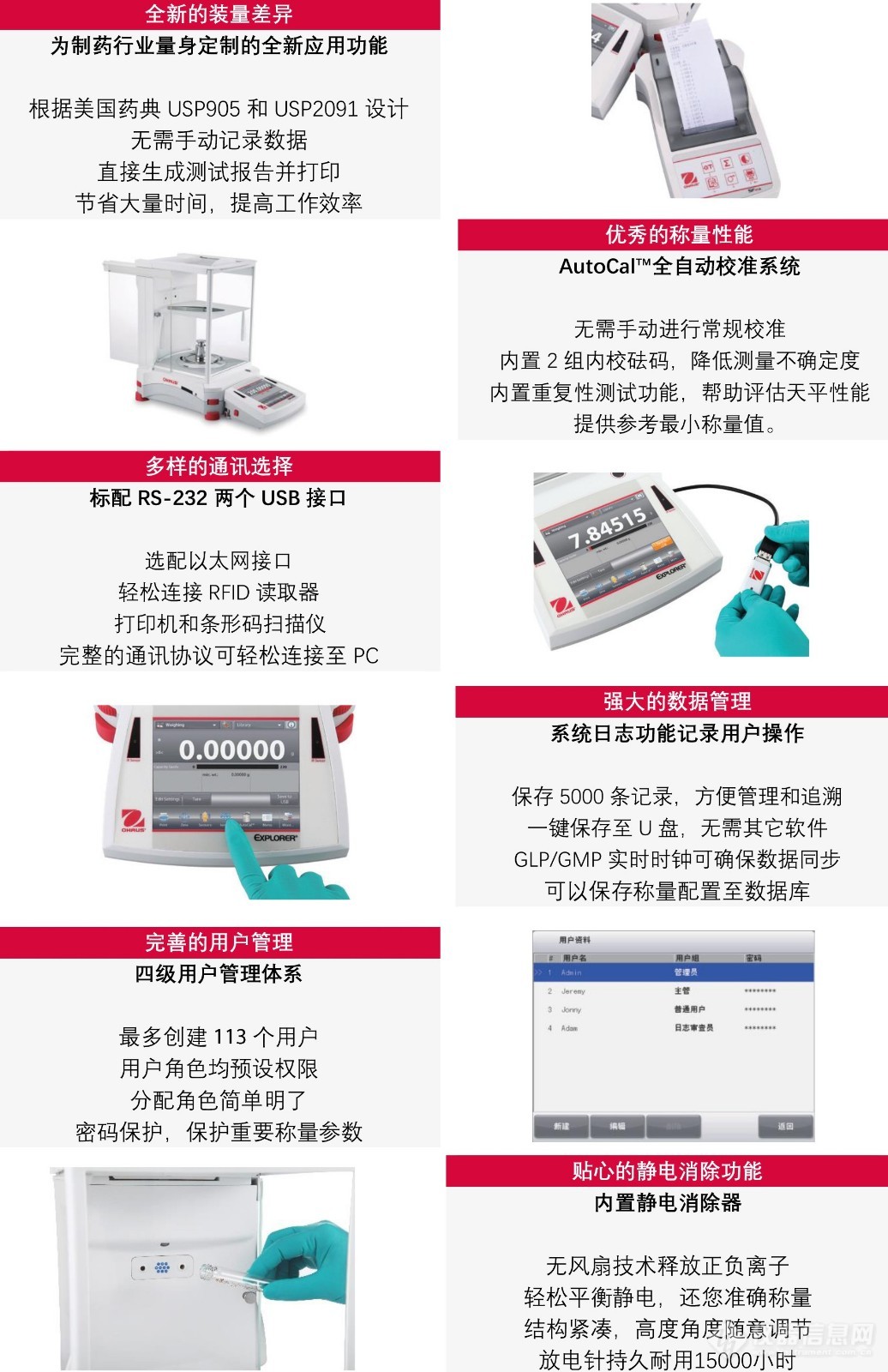 疯狂618，奥豪斯十万位旗舰天平免费抱回家_试用有礼-picture 3.jpg