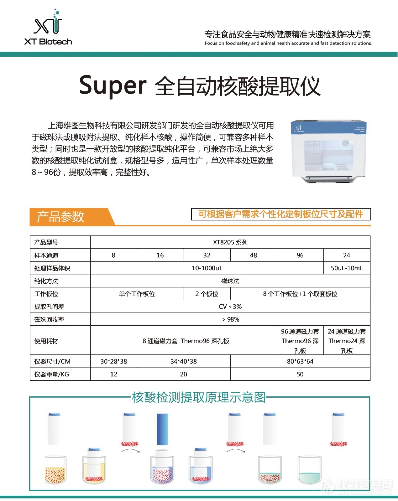 核酸提取仪_副本.jpg