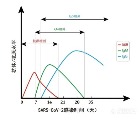 微信截图_20200630150041.png