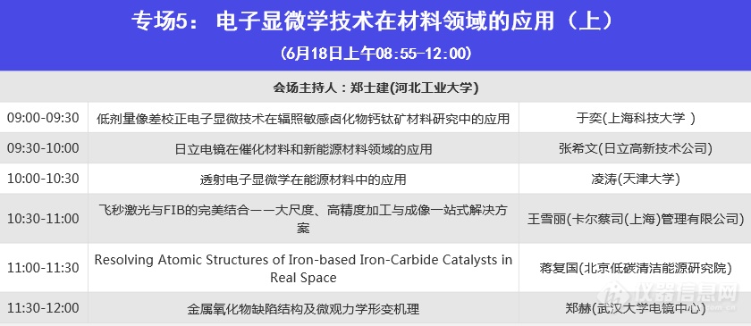 相聚云端！第六届电子显微学网络会议(iCEM 2020)次日精彩继续