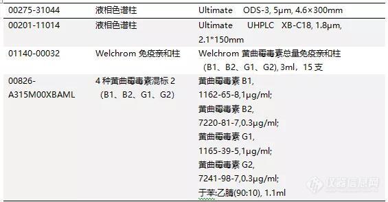 月旭科技夏季超级大促，火热来袭！