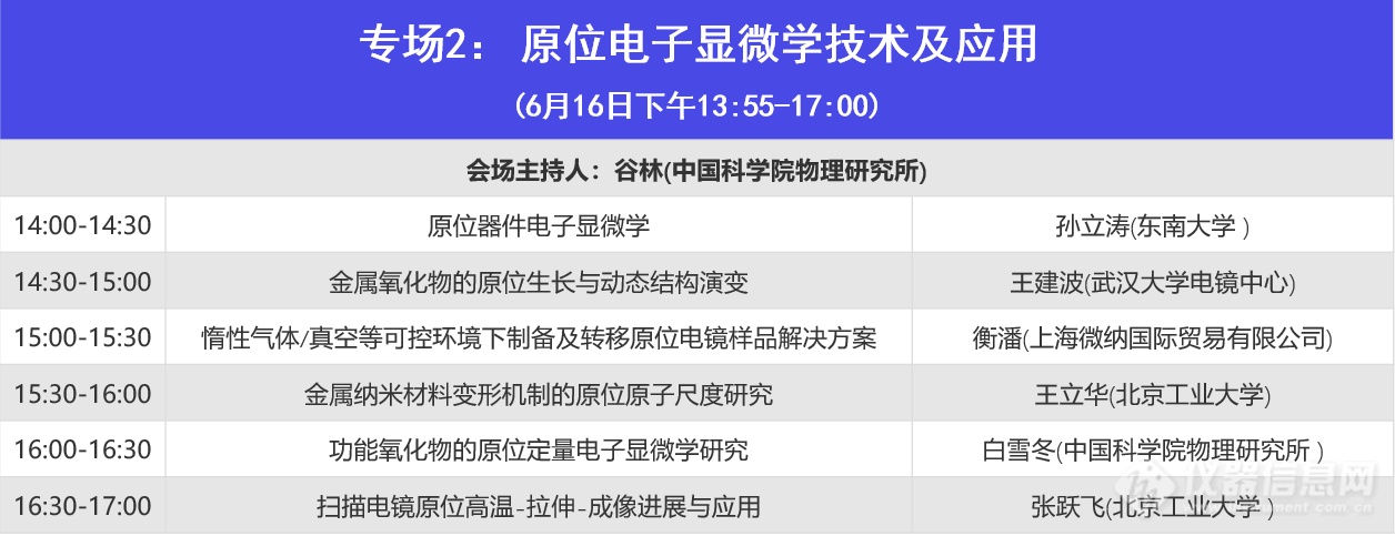 第六届电子显微学网络会议圆满落幕，超3500人报名创新高