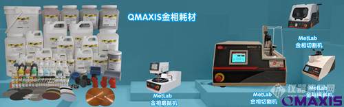 美国QMAXIS