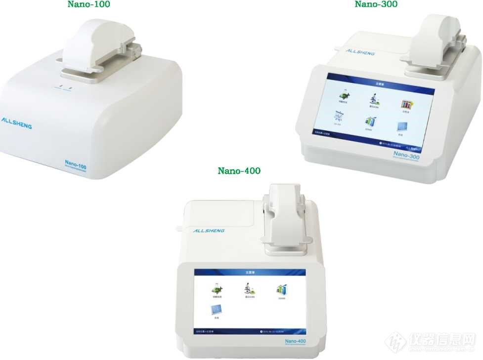 综述：超微量紫外可见分光光度计仪器及应用现状分析