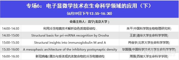 第六届电子显微学网络会议盛大开幕，首日近两千电镜人云端出席