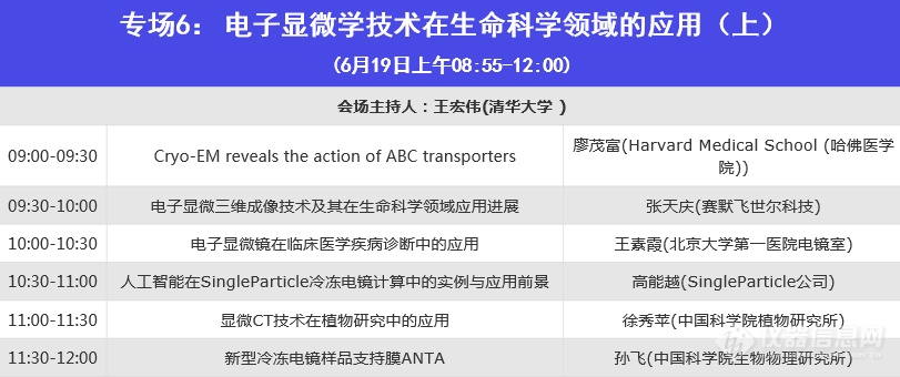 相聚云端！第六届电子显微学网络会议(iCEM 2020)次日精彩继续