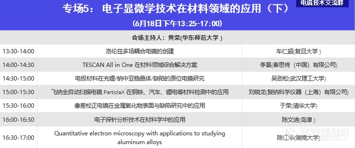 第六届电子显微学网络会议盛大开幕，首日近两千电镜人云端出席