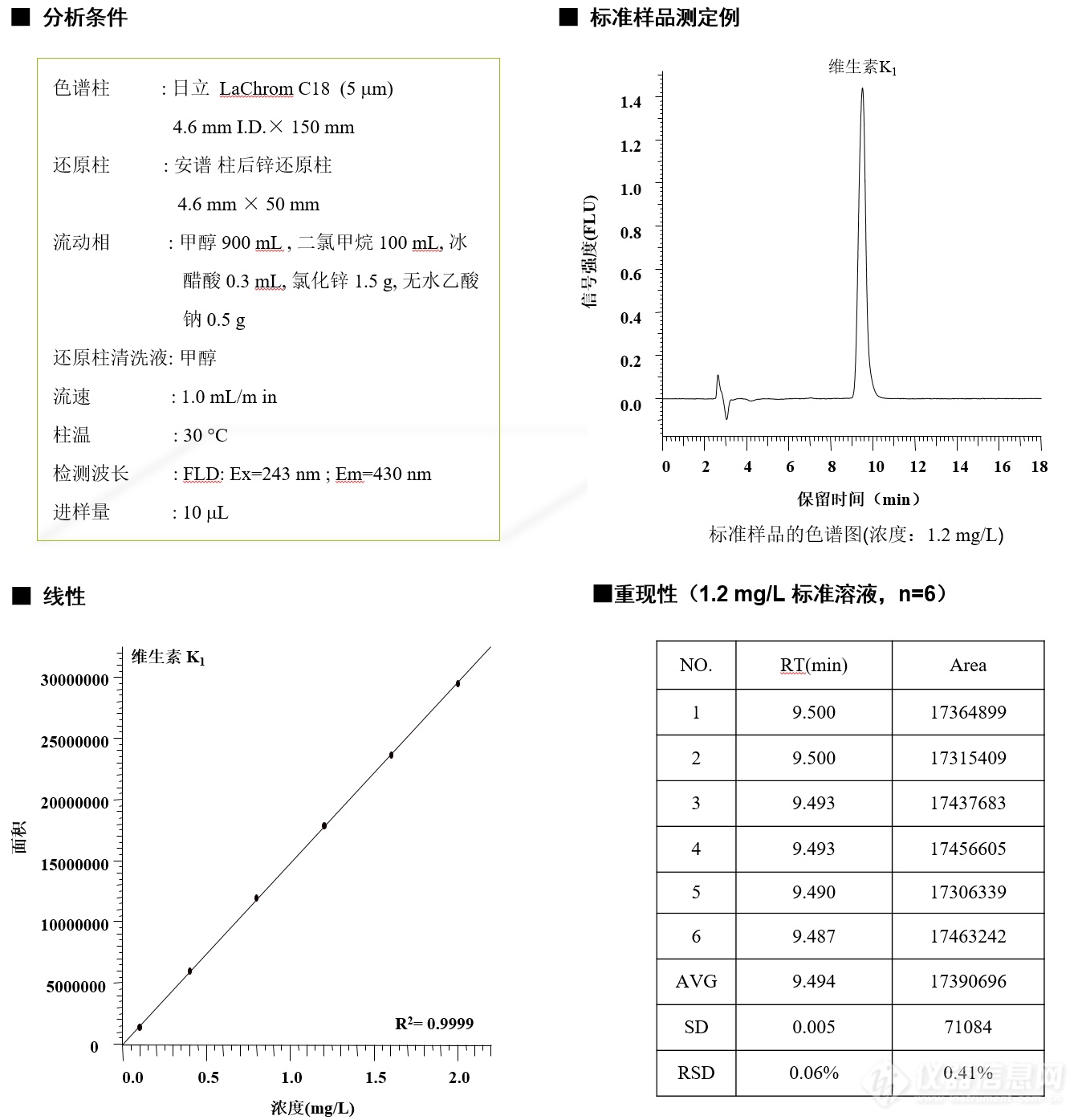 标准品.png