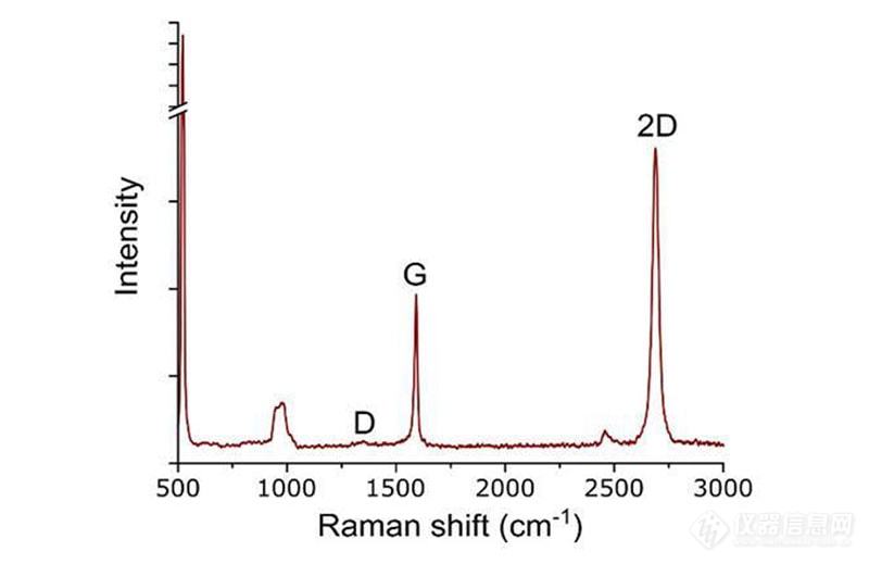 nanoCVD-8G-5.jpg