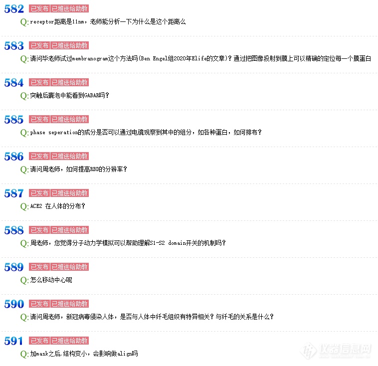 第六届电子显微学网络会议圆满落幕，超3500人报名创新高