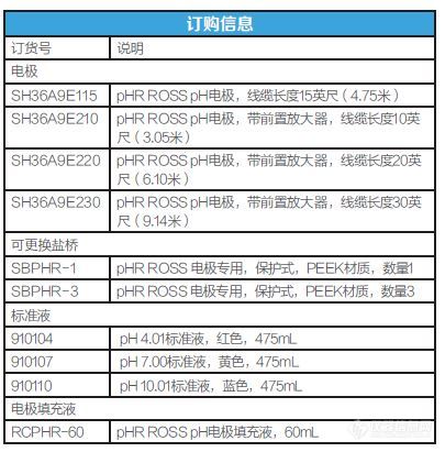 差分ROSS pH电极订购信息.JPG