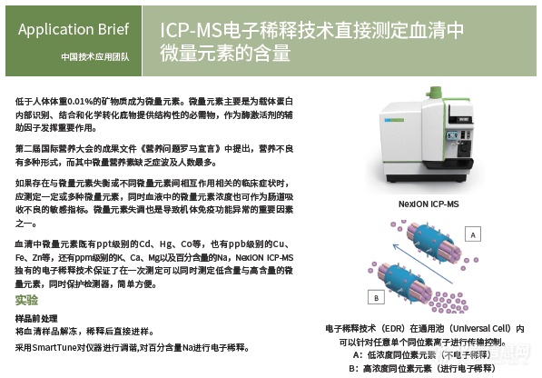 NexION系列ICP-MS：测定血液和血清中微量元素的理想工具