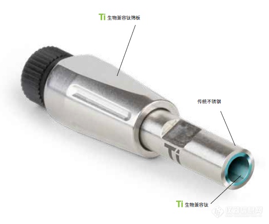 艾杰尔飞诺美：生物医药专用色谱柱新品来袭