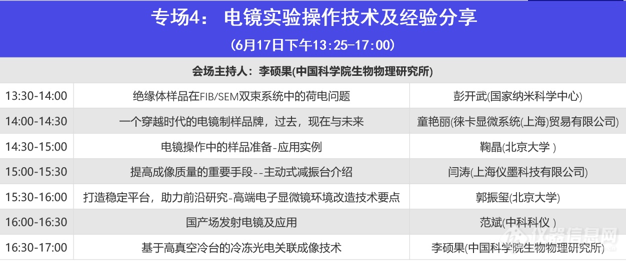 第六届电子显微学网络会议圆满落幕，超3500人报名创新高