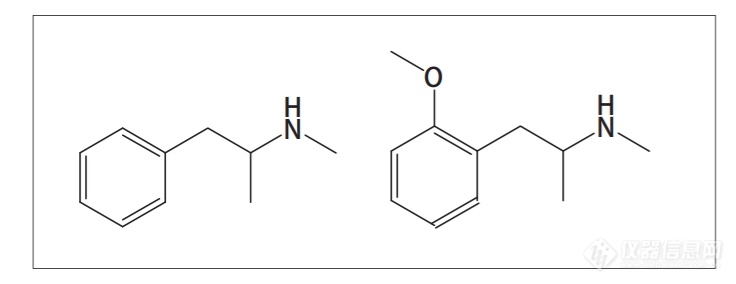 质谱成像 实现药物使用履历的可视化