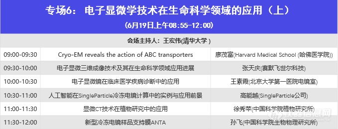 第六届电子显微学网络会议盛大开幕，首日近两千电镜人云端出席