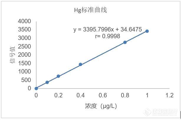 化4.jpg