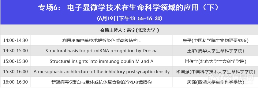 相聚云端！第六届电子显微学网络会议(iCEM 2020)次日精彩继续