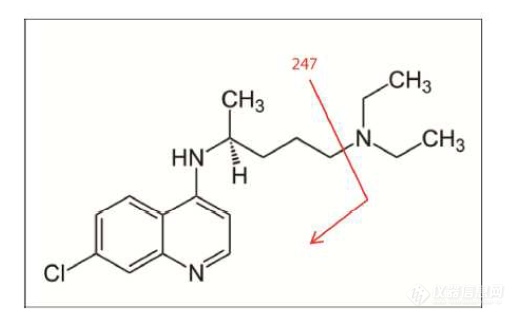 通过高分辨成像质谱分析大鼠视网膜中氯喹的分布