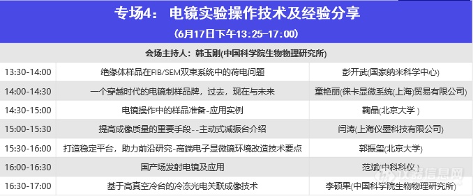 第六届电子显微学网络会议盛大开幕，首日近两千电镜人云端出席