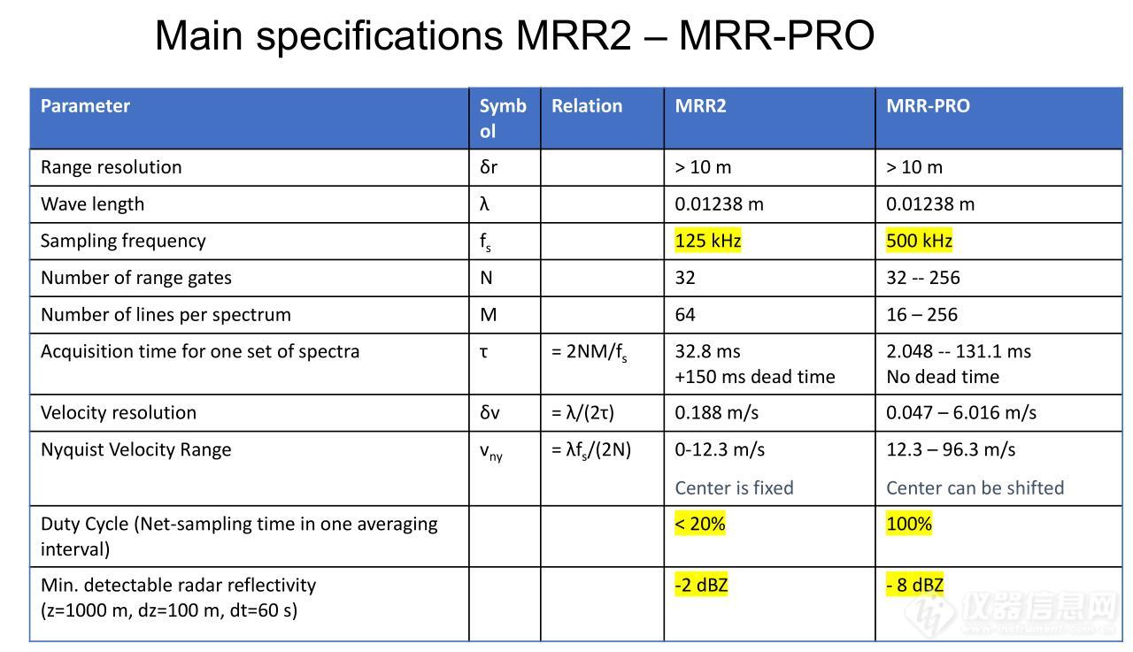 MRR2-3.jpg