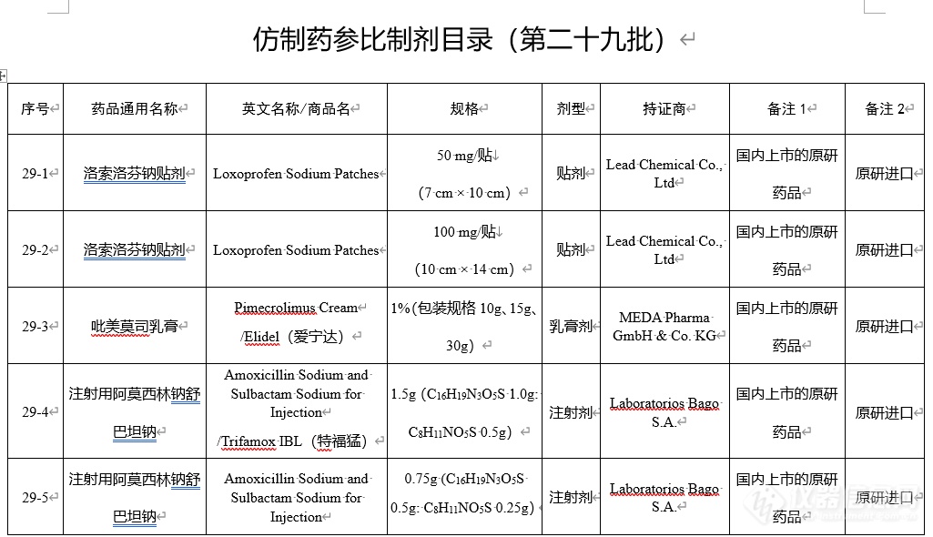 知识分类目录 d20c1db7-db0e-4e03-a349-0c993d1c2c35.jpg