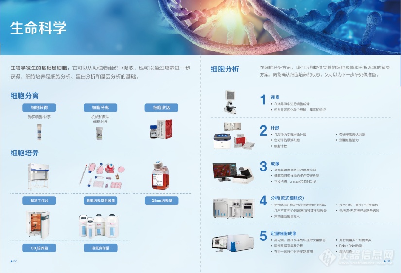 多学科覆盖，赛默飞科研平台方案全新上线