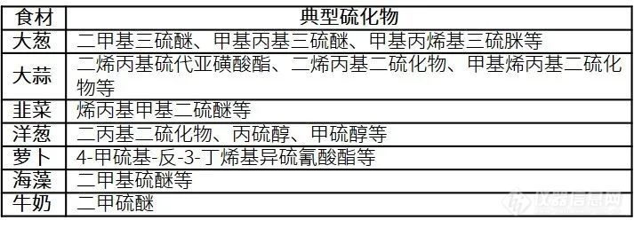 Nexis视角 | 支招地摊2.0，让“科技”与“烟火”同步