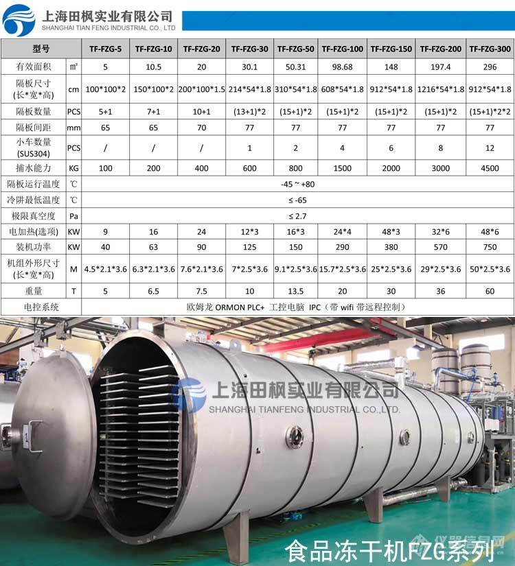 田枫-食品冻干设备参数.jpg