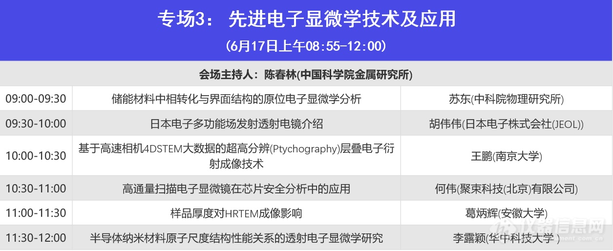 第六届电子显微学网络会议圆满落幕，超3500人报名创新高