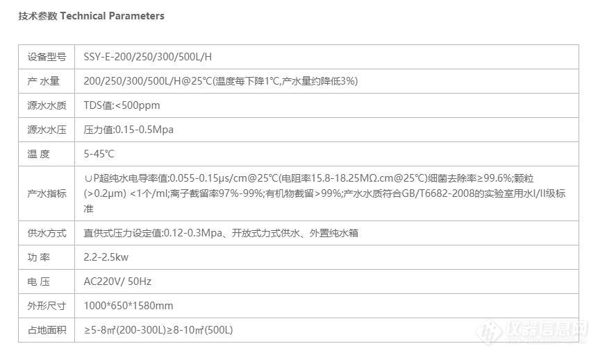 SSY-E参数.jpg