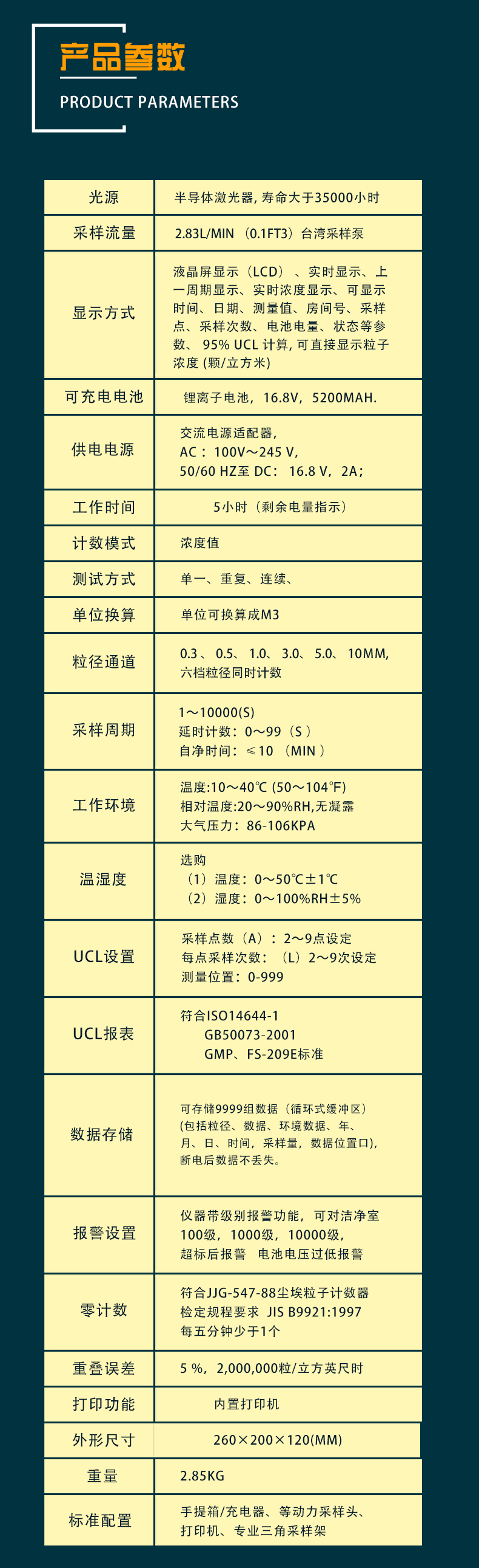 clj-e3016激光尘埃粒子计数器详情页_03.gif