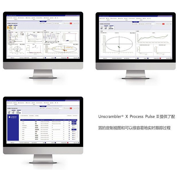 PAT在线工艺分析控制系统