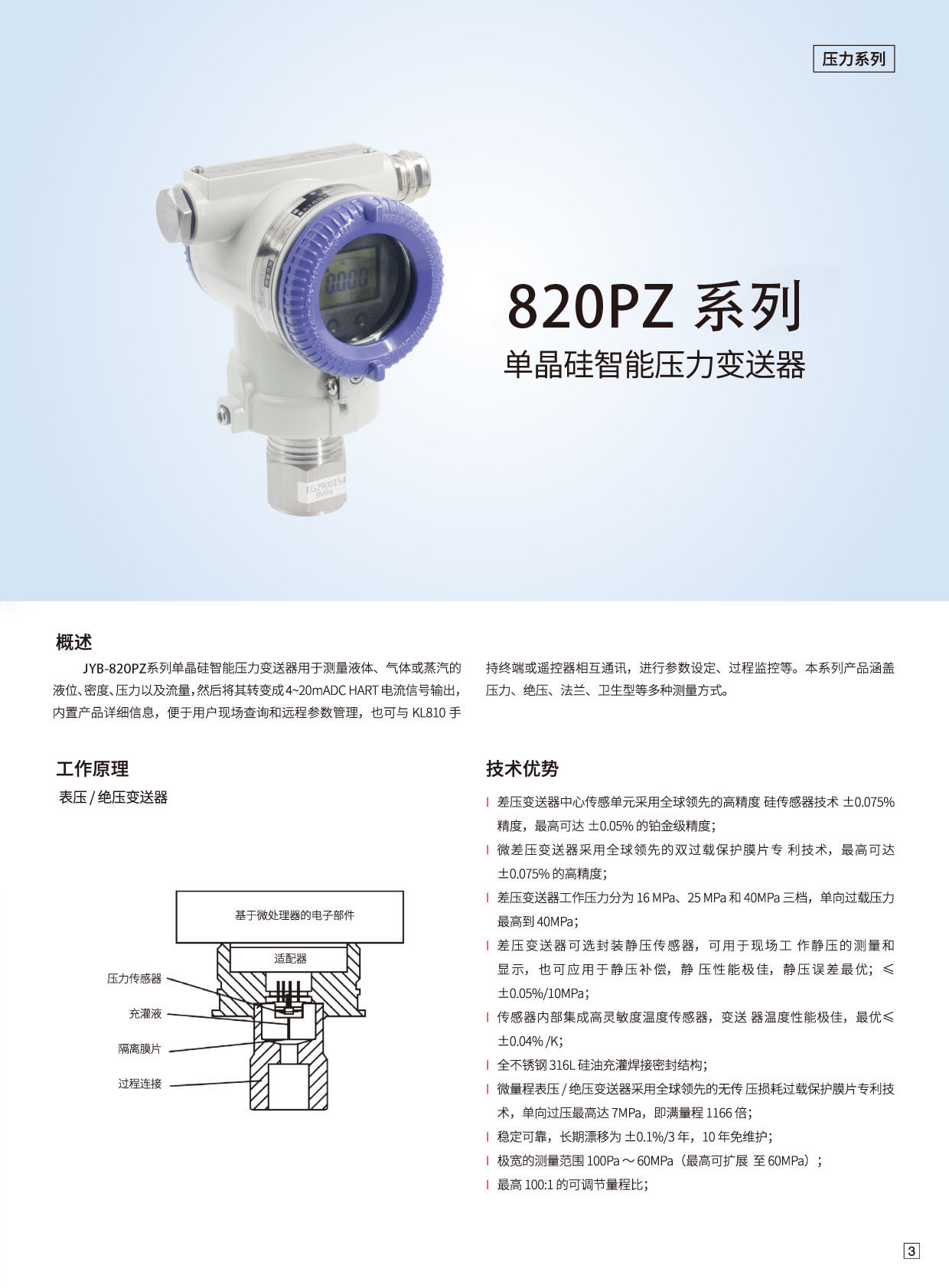 昆仑海岸+JYB-820PZ+智能压力变送器