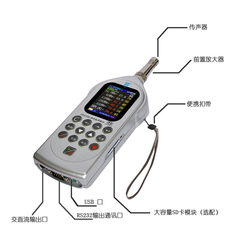 杭州爱华AWA5688声级计 多功能噪声统计分析仪