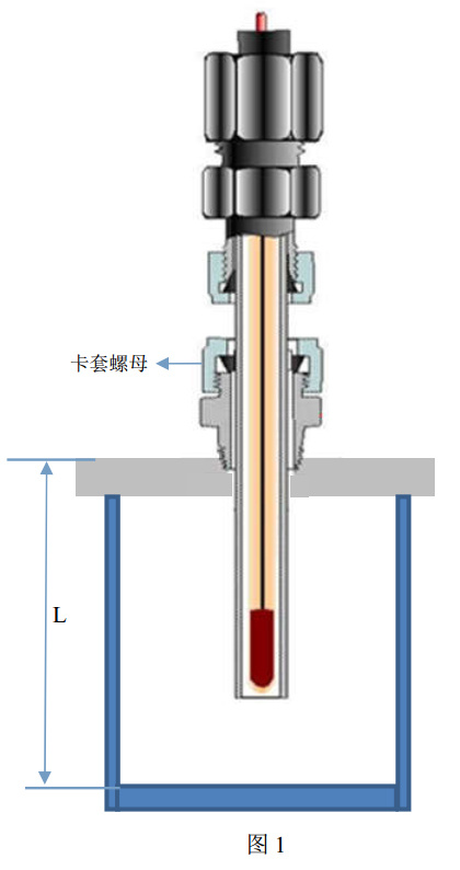 高温高压参比电极