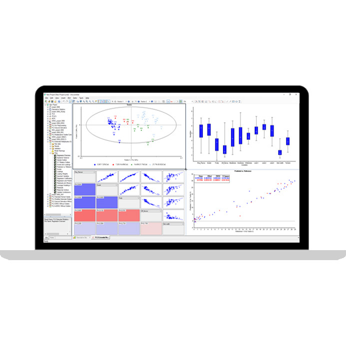 Unscrambler光谱多变量分析软件