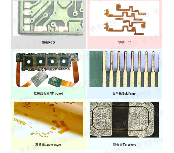 覆盖膜激光切割机