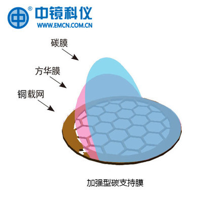 中镜科仪 200至400目铜网厚碳支持膜（加强碳）