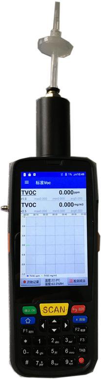 青岛路博便携式VOC气体检测仪LB-CP-III型