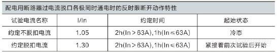 六主要技术参数2.jpg