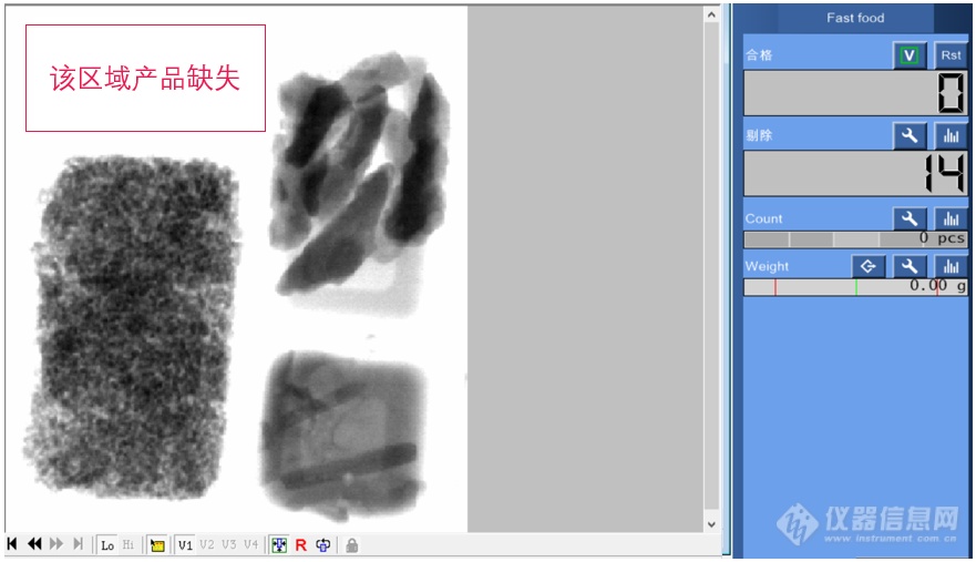 快餐要简便，安全不简单——异物和质量检测