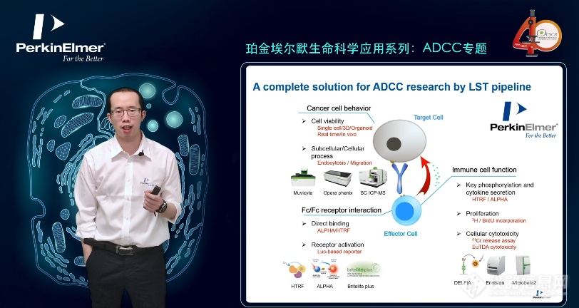 珀金埃尔默携全线细胞学方案点亮2020中国细胞生物学会年会@苏州