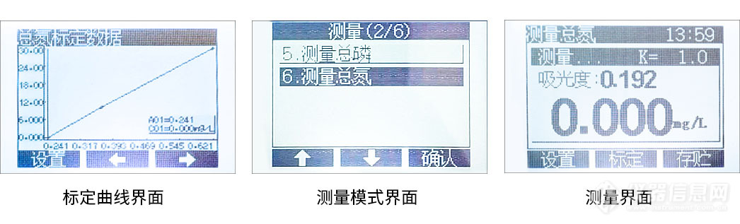 地表水总磷现场检测前处理介绍 