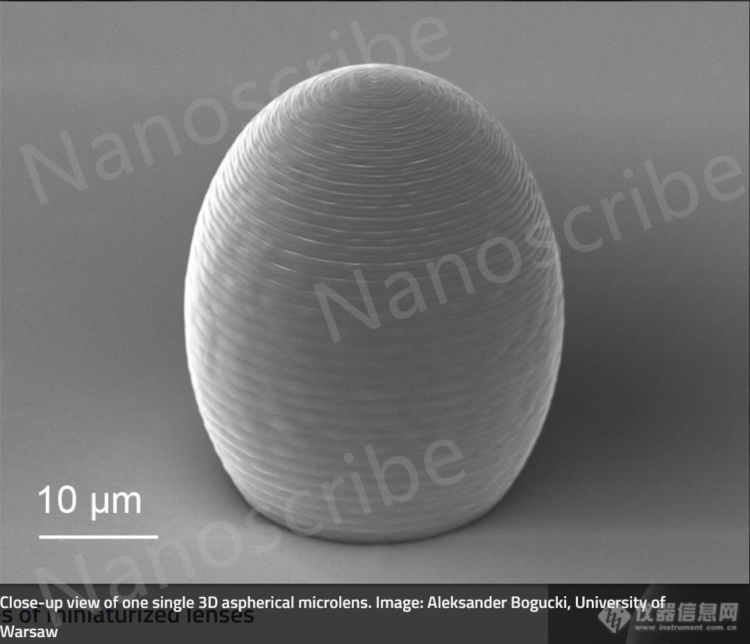 Nanoscribes3D微纳加工技术 - 光谱学3D非球面微透镜研发