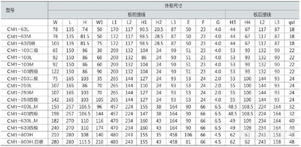 七外形及安装尺寸2.jpg