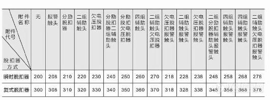 四附件代号.jpg