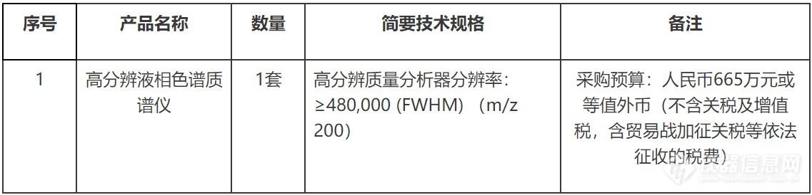 南京大学高分辨液相色谱质谱仪设备采购公开招标公告